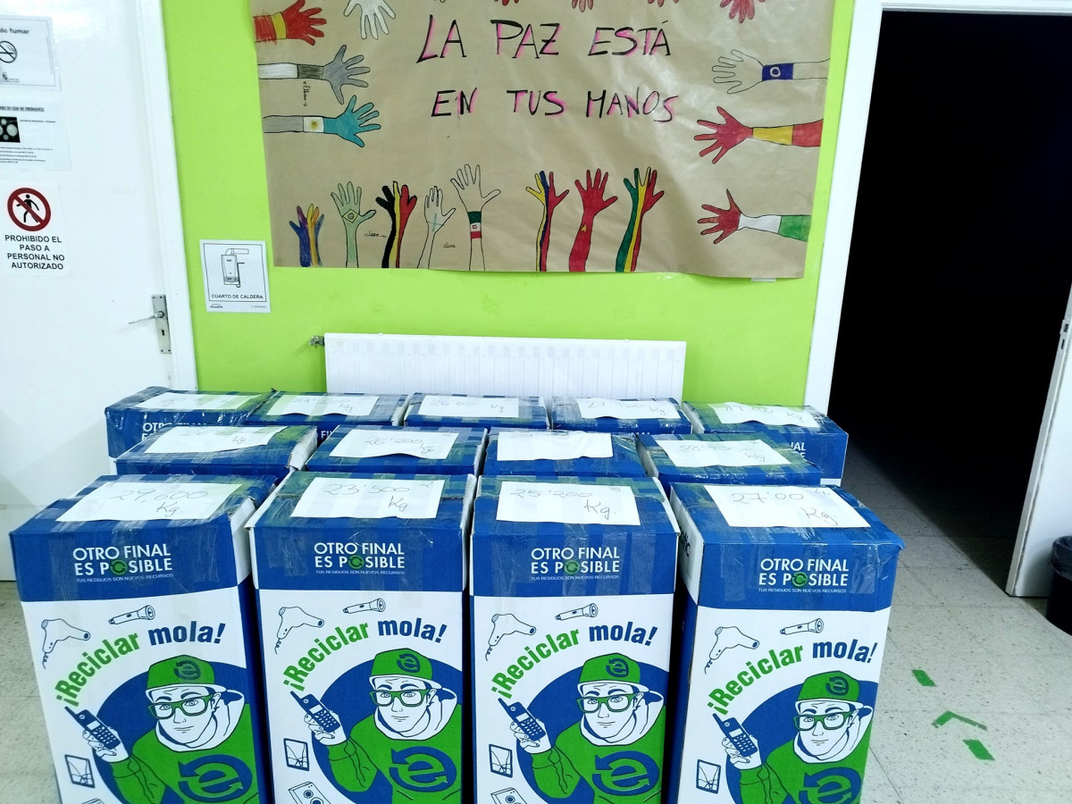 Reciclar Mola