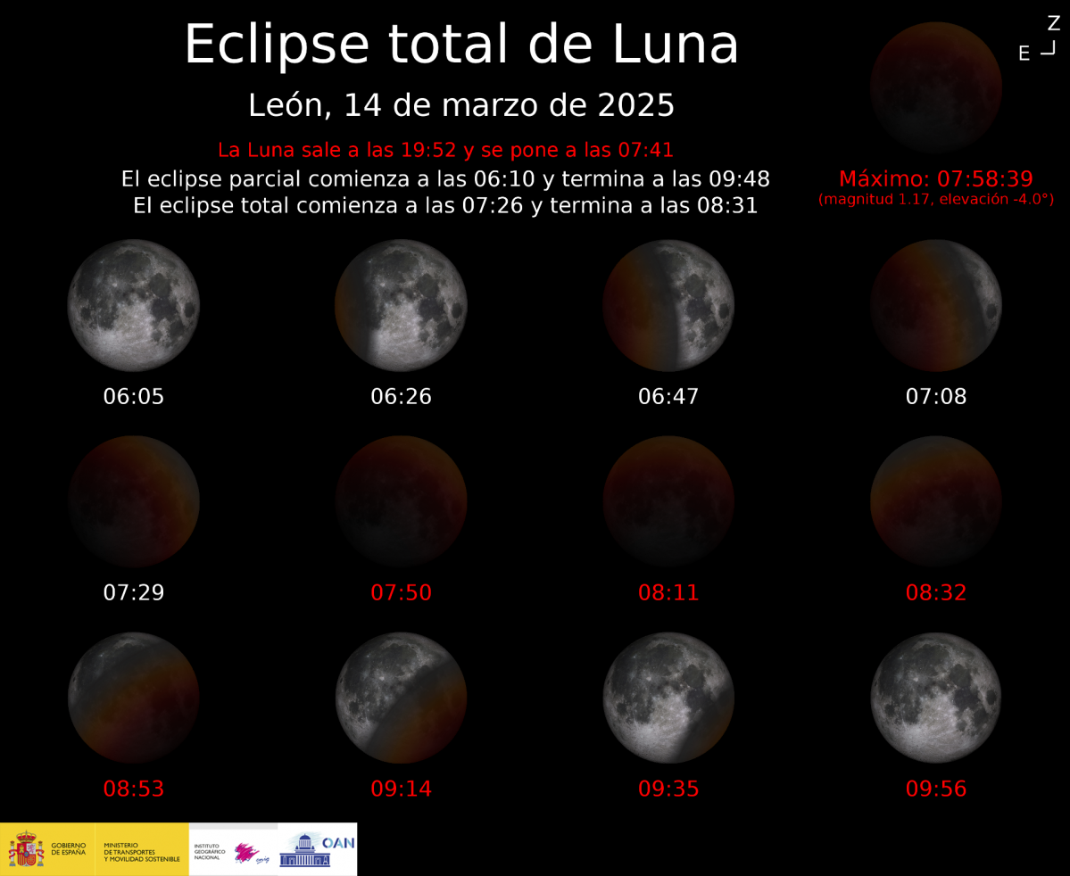 2025 03 14 moonSequence Leon